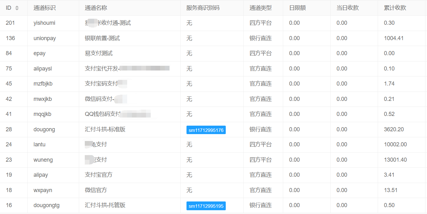 什么是进件开户？什么是支付通道？新手必读