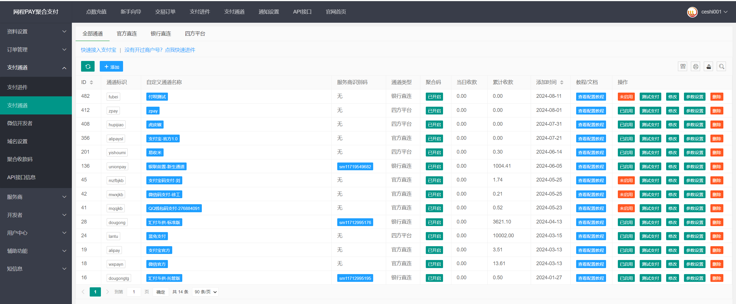 什么是多通道轮询支付？