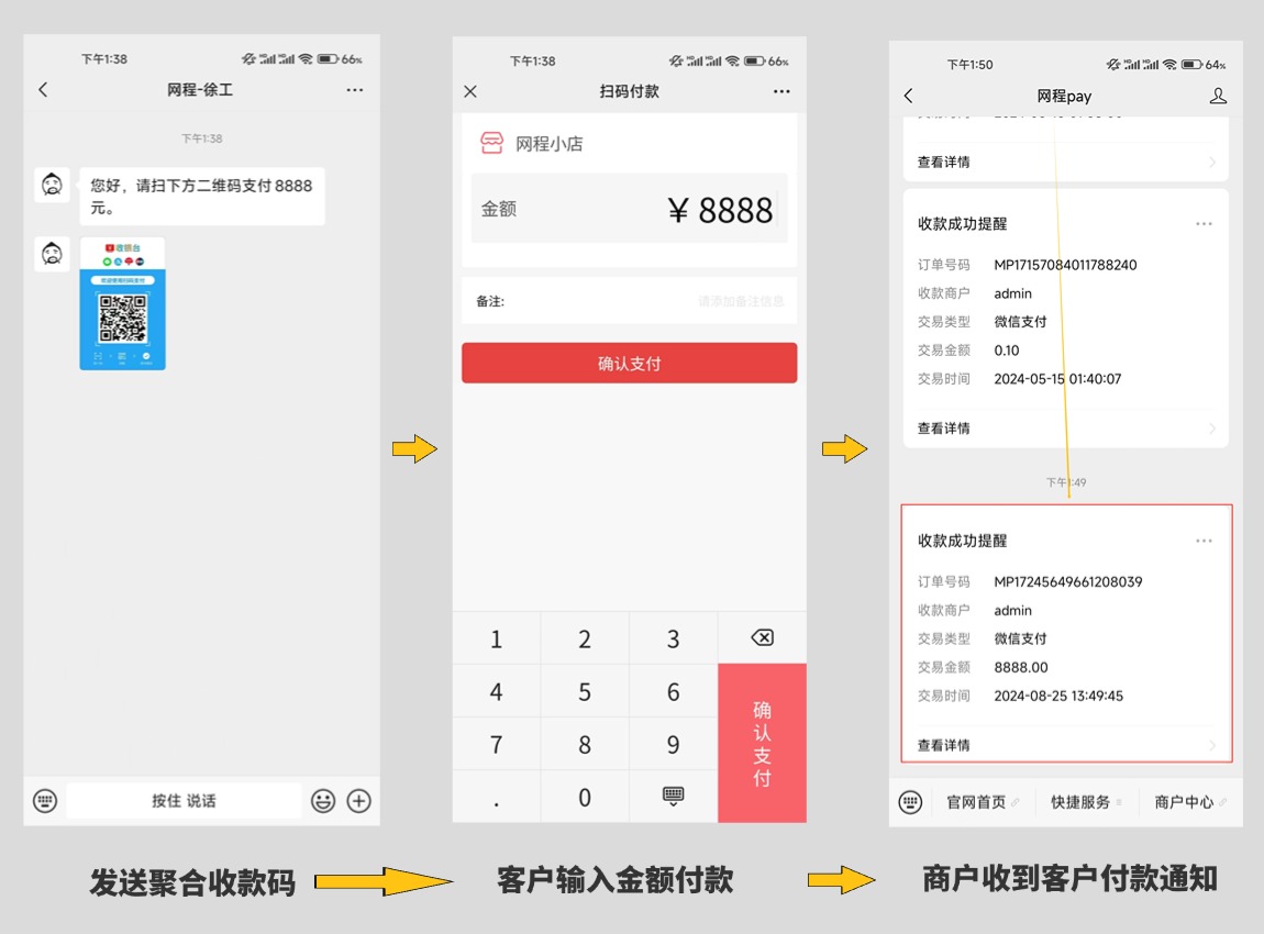 H5聚合码/远程收款码,没有电子围栏异地交易不封控